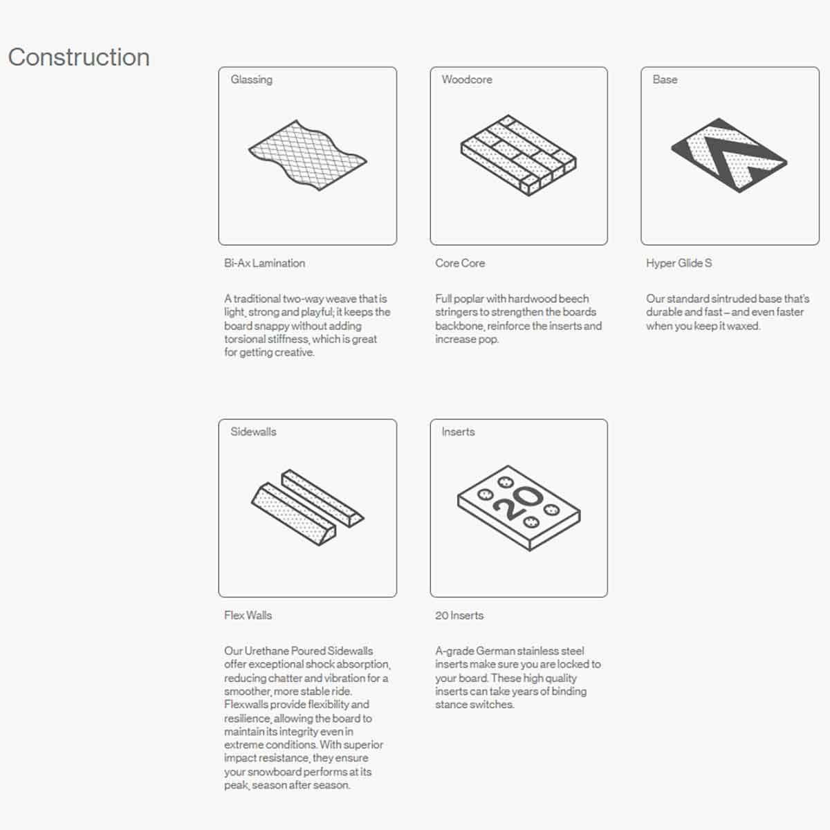 バタレオンBATALEONスノボースノボスノーボード板SpiritWomen'sSPIRIT-2526レディース女性25-26