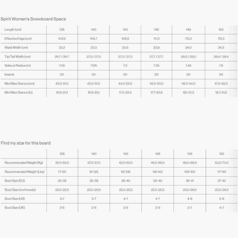 バタレオンBATALEONスノボースノボスノーボード板SpiritWomen'sSPIRIT-2526レディース女性25-26