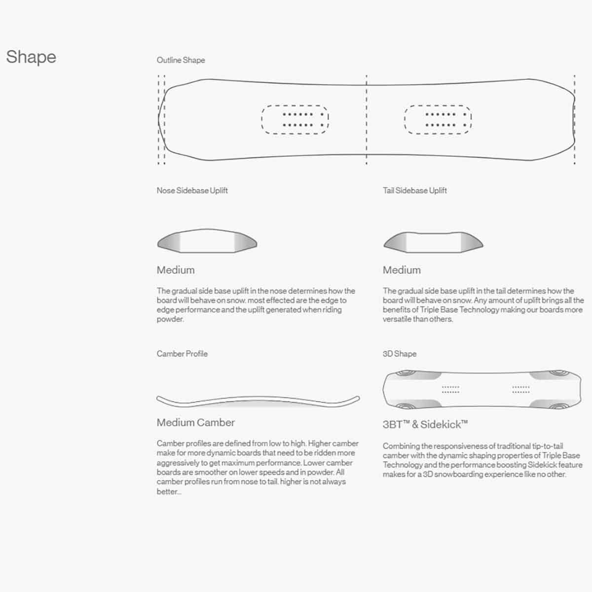 バタレオンBATALEONスノボースノボスノーボード板WhateverRopvanMierloWE-RVANMIERO2526メンズ男性25-26