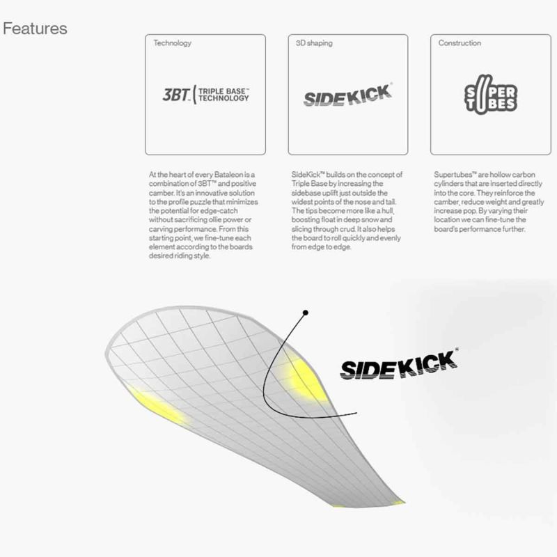 バタレオンBATALEONスノボースノボスノーボード板WhateverRopvanMierloWE-RVANMIERO2526メンズ男性25-26