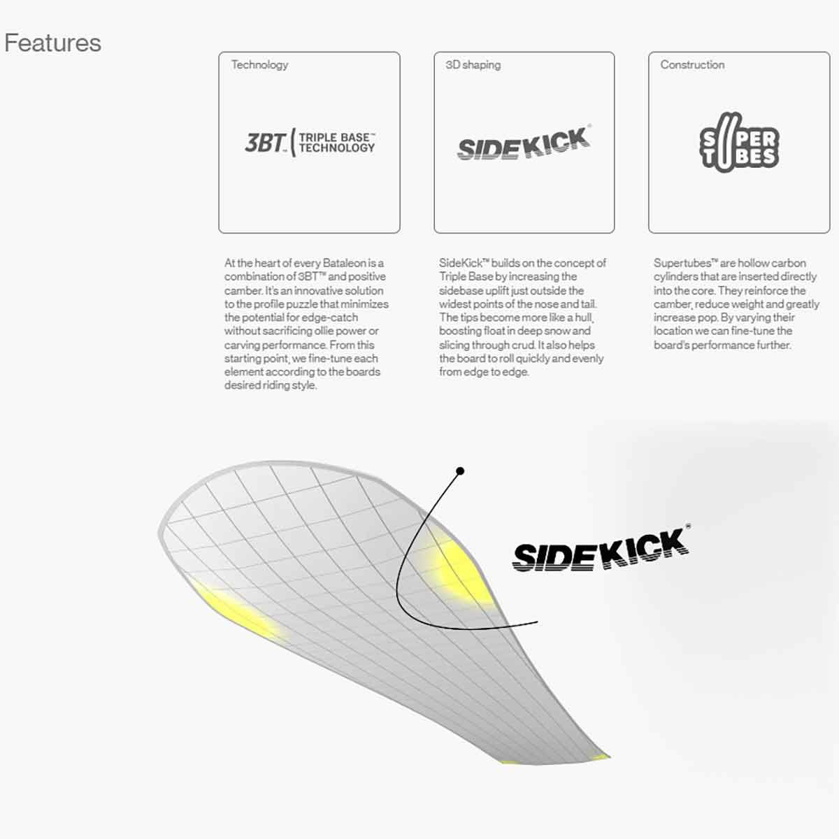 バタレオンBATALEONスノボースノボスノーボード板WhateverRopvanMierloWE-RVANMIERO2526メンズ男性25-26