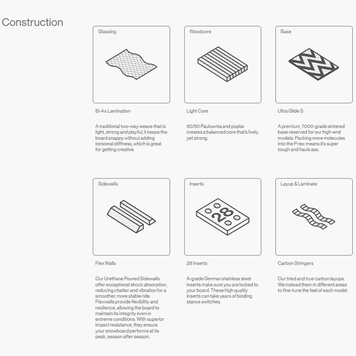 バタレオンBATALEONスノボースノボスノーボード板WhateverRopvanMierloWE-RVANMIERO2526メンズ男性25-26