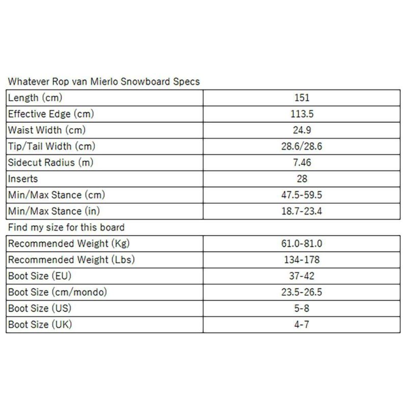 バタレオンBATALEONスノボースノボスノーボード板WhateverRopvanMierloWE-RVANMIERO2526メンズ男性25-26