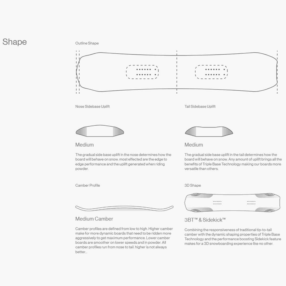バタレオンBATALEONスノボースノボスノーボード板WhateverWHATEVER-2526メンズレディースユニセックス25-26