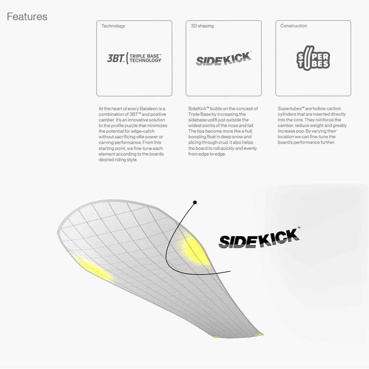 バタレオンBATALEONスノボースノボスノーボード板WhateverWHATEVER-2526メンズレディースユニセックス25-26