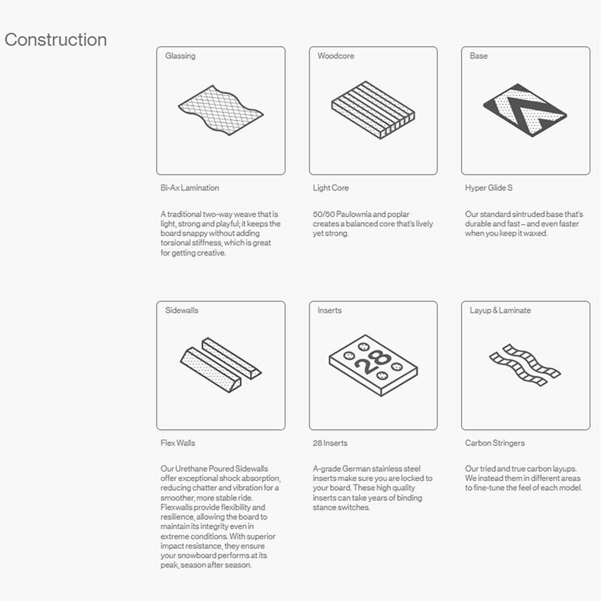 バタレオンBATALEONスノボースノボスノーボード板WhateverWHATEVER-2526メンズレディースユニセックス25-26