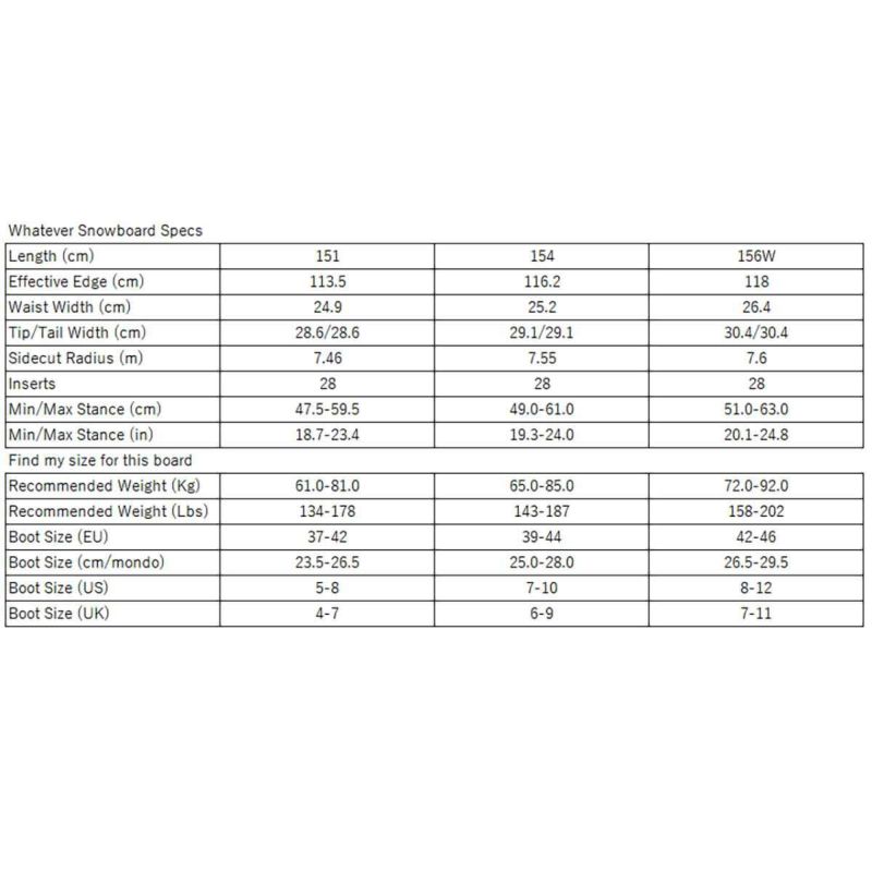 バタレオンBATALEONスノボースノボスノーボード板WhateverWHATEVER-2526メンズレディースユニセックス25-26