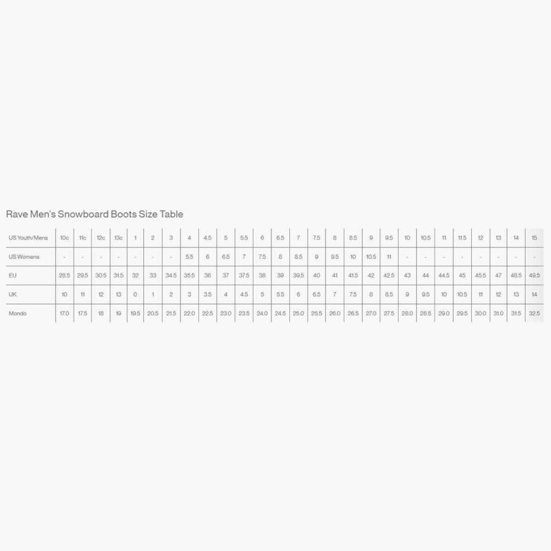 バタレオンBATALEONスノボースノボスノーボードブーツRaveRAVEBOA-2526メンズ男性25-26