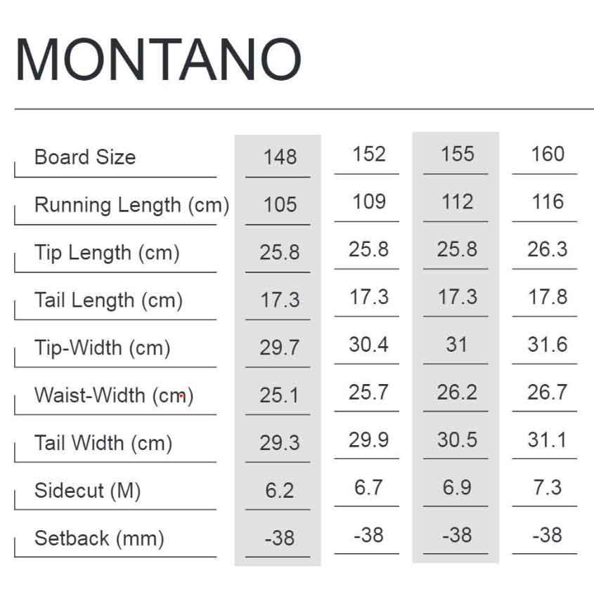 ホワイトスペースWHITESPACEスノボースノボスノーボード板Montano2526PDB152メンズ男性25-26
