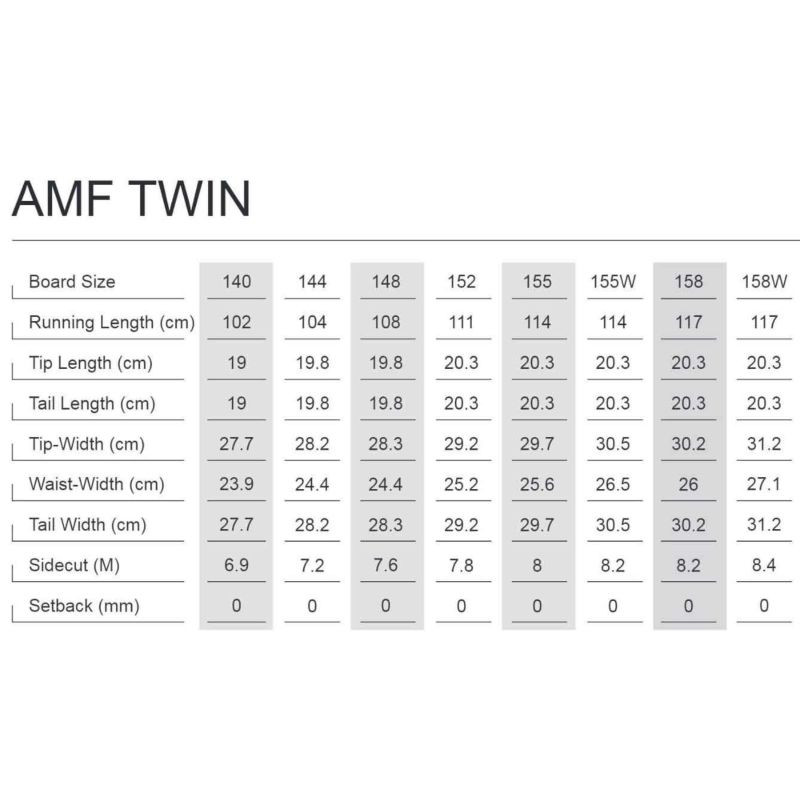 ホワイトスペースWHITESPACEスノボースノボスノーボード板AMFTwin2526PKB152メンズ男性25-26