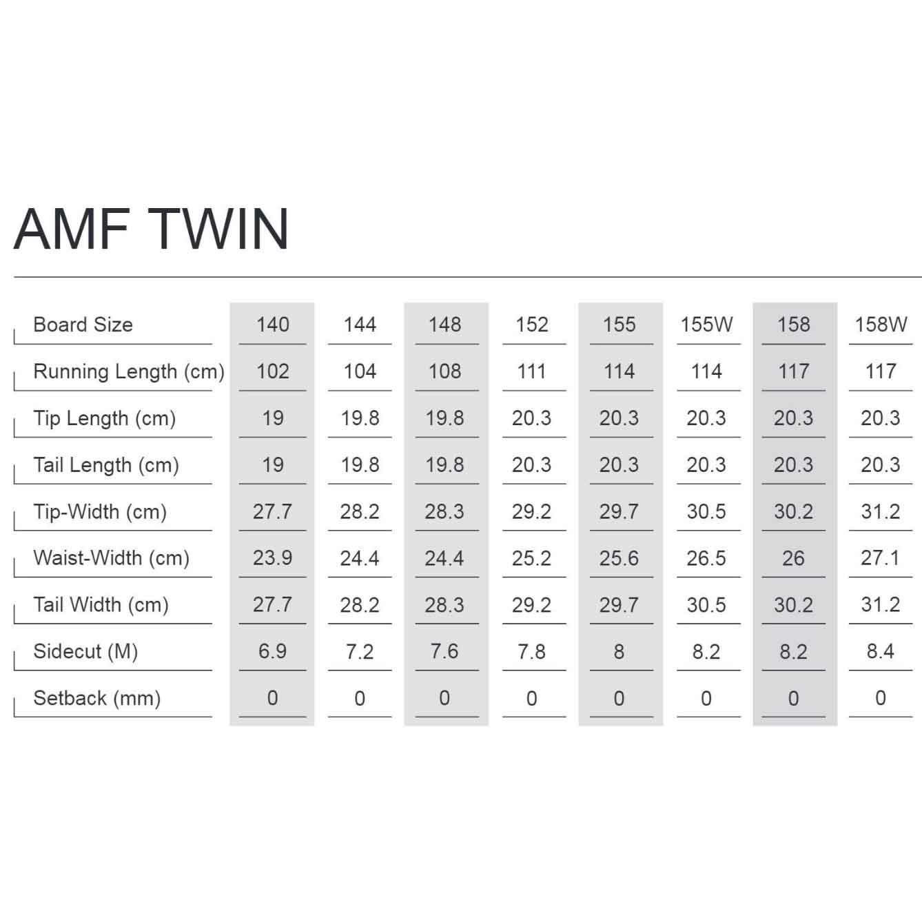 ホワイトスペースWHITESPACEスノボースノボスノーボード板AMFTwin2526PKB152メンズ男性25-26