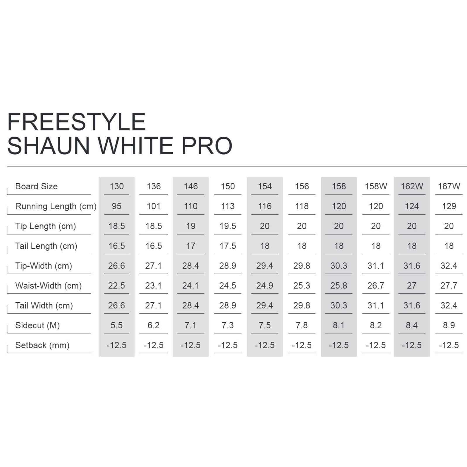 ホワイトスペースWHITESPACEスノボースノボスノーボード板FreestyleShaunWhitePro2526PRB156メンズ男性25-26