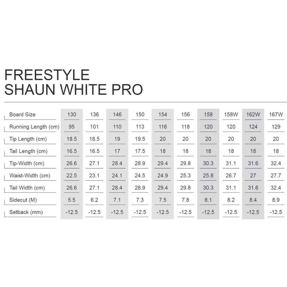 ホワイトスペースWHITESPACEスノボースノボスノーボード板FreestyleShaunWhitePro2526PRB156メンズ男性25-26