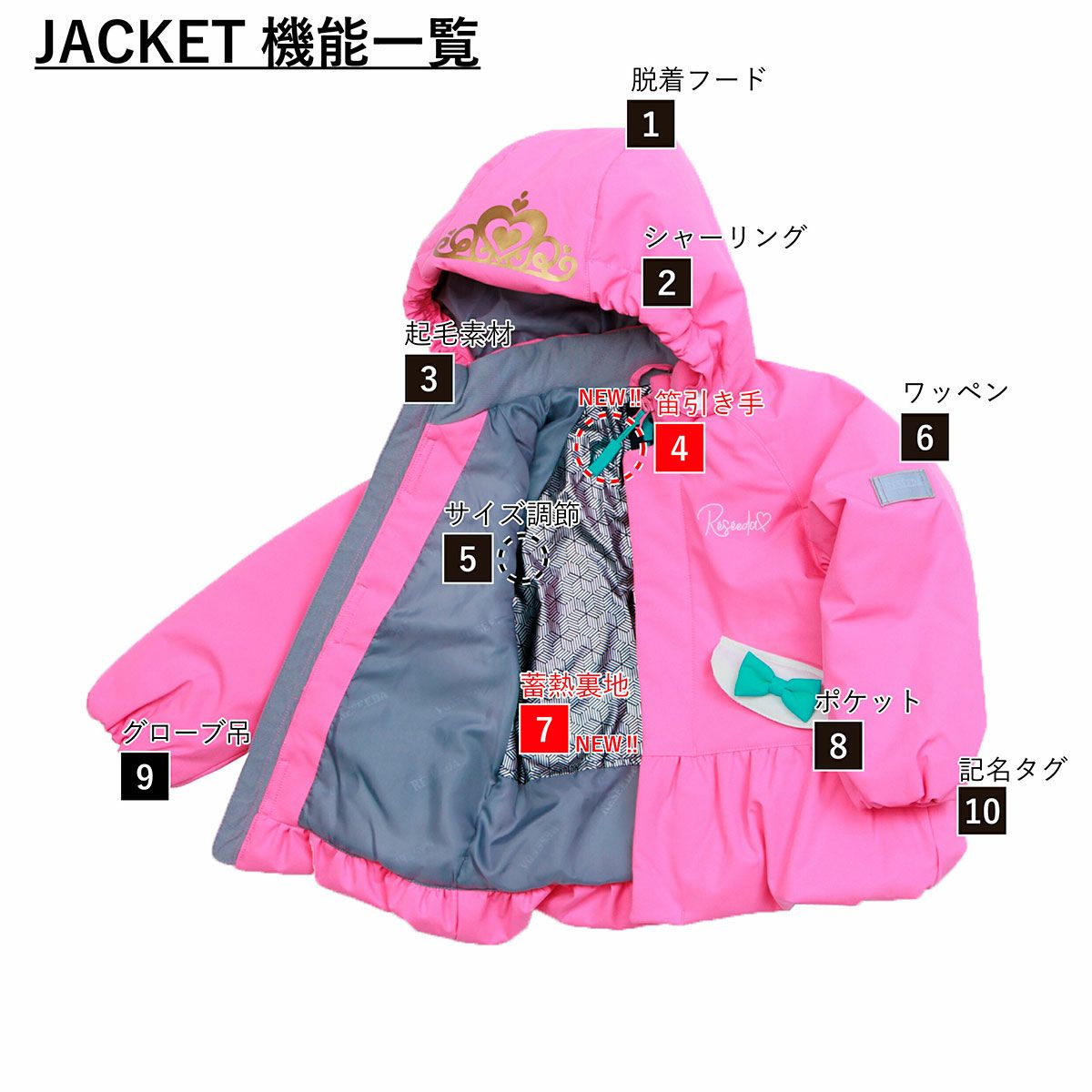 レセーダRESEEDAスノボースノボスノーボードウェアアウタージャケットパンツ上下セットTODDLERSUITトドラースーツRES58400ジュニアキッズ子ども女の子25-26