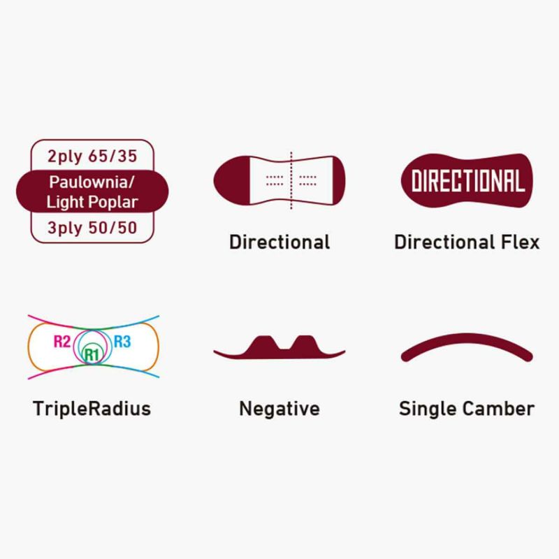 グレイGRAYスノボースノボスノーボード板デスペウッドDESPEWOODDESPEWOOD2526メンズレディースユニセックス25-26