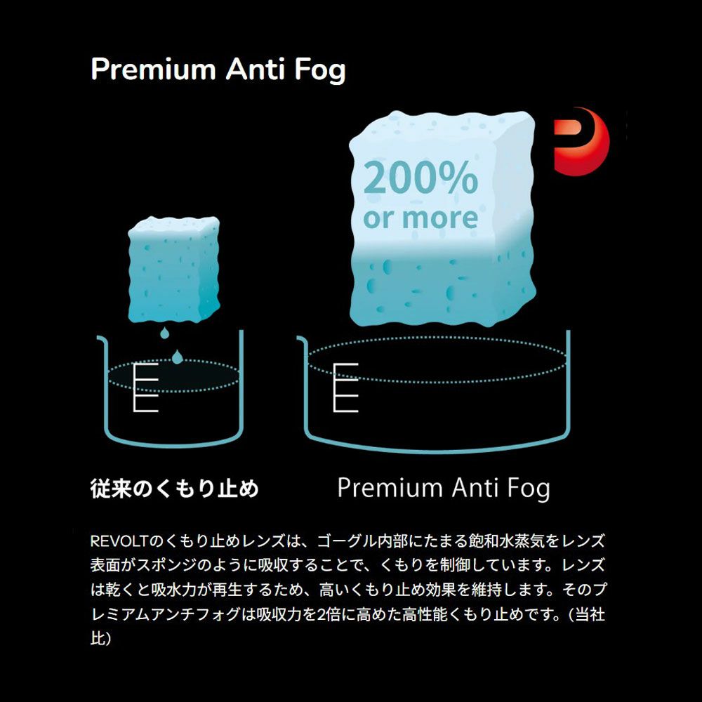 レボルトREVOLTスノボースノボスノーボードゴーグルSUPERLIGHTFRAMEBlackGrossxMatteR26BLKメンズレディースユニセックス25-26