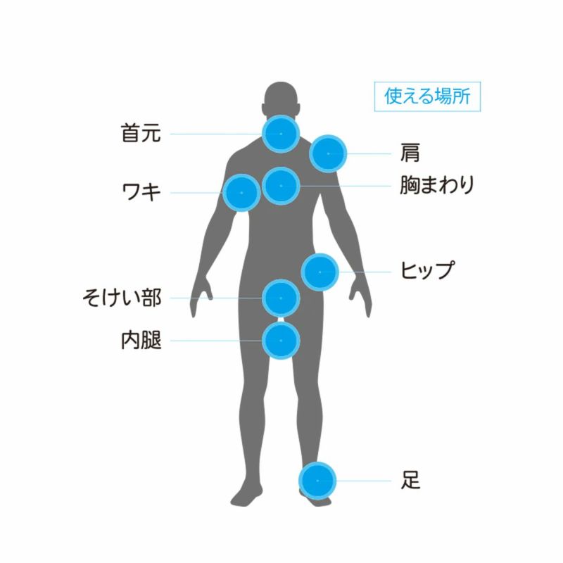 ボディーグライドBODYGLIDEランニング皮ふ保護保湿バームボディBODY10gPOCKETJPAB3