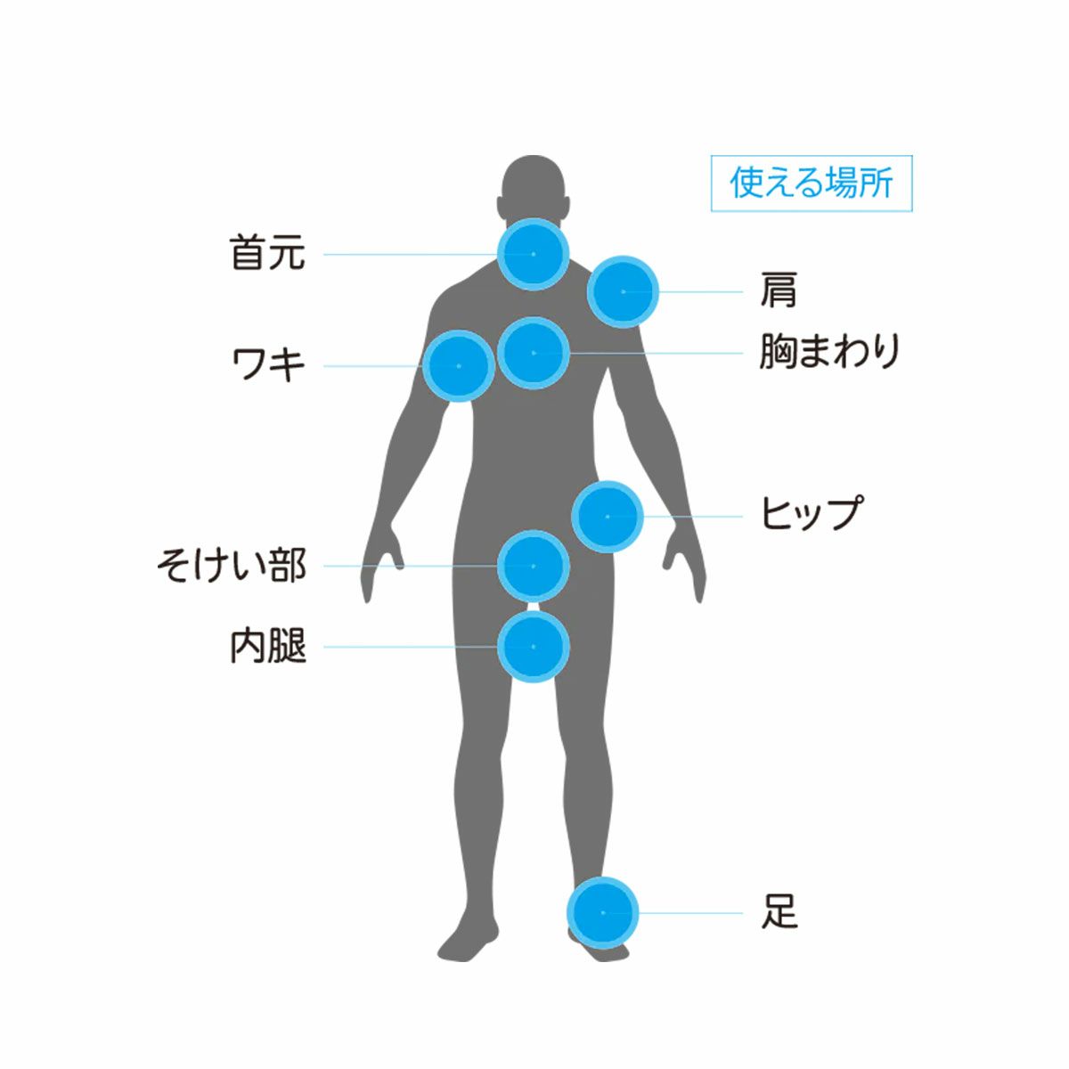ボディーグライドBODYGLIDEランニング皮ふ保護保湿バームボディBODY10gPOCKETJPAB3