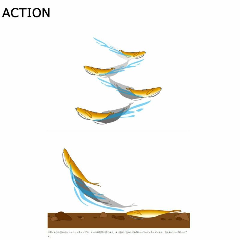 デプスDEPSフィッシング釣りルアーサカマタシャッド4.5インチ#127シルバーシャッドSAKAMATASHAD4.5inch4544565226278