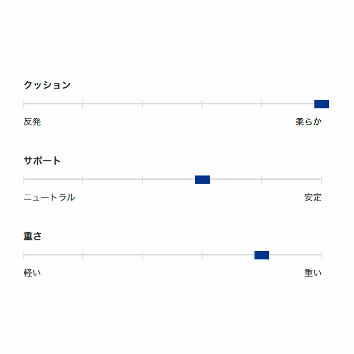 ブルックスBROOKSランニングランシューシューズ靴グリセリンMAXイエローグリーンGlycerinMAX1104471D303-YGメンズ男性26SP春夏