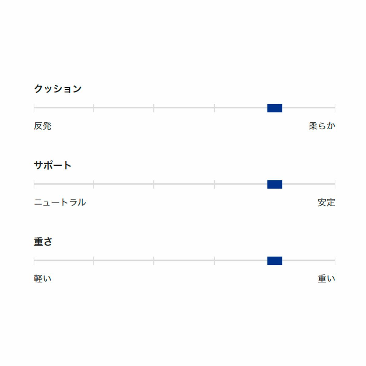 ブルックスBROOKSランニングランシューシューズ靴ゴーストMAX3サンドGhostMAX31104641D255-SNメンズ男性26SP春夏