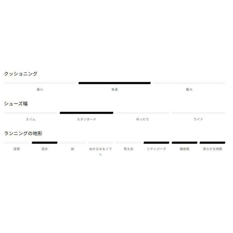 サロモンSALOMONランニングランシューシューズ靴AEROBLAZE3GRVLGORE-TEXL47974100レディース女性26SP春夏