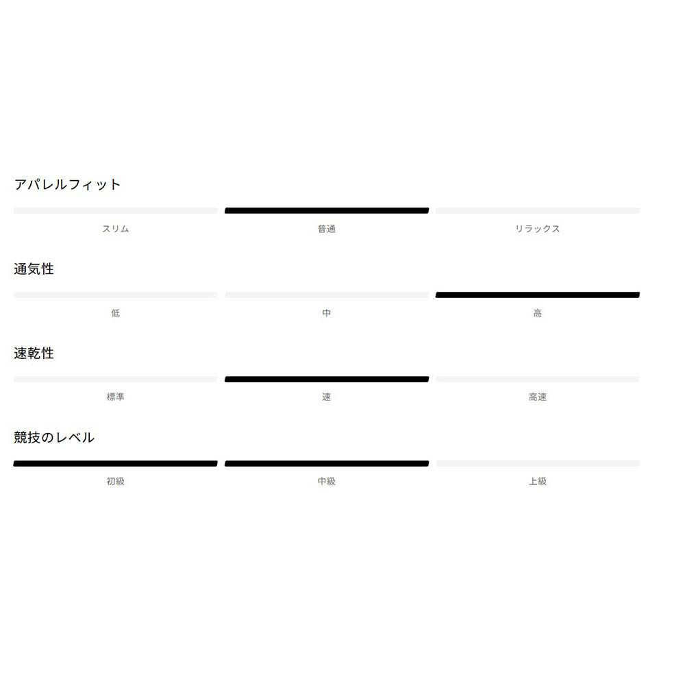 サロモンSALOMONランニングウェア半袖TシャツSHAKEoutCORELC2423700メンズ男性26SP春夏