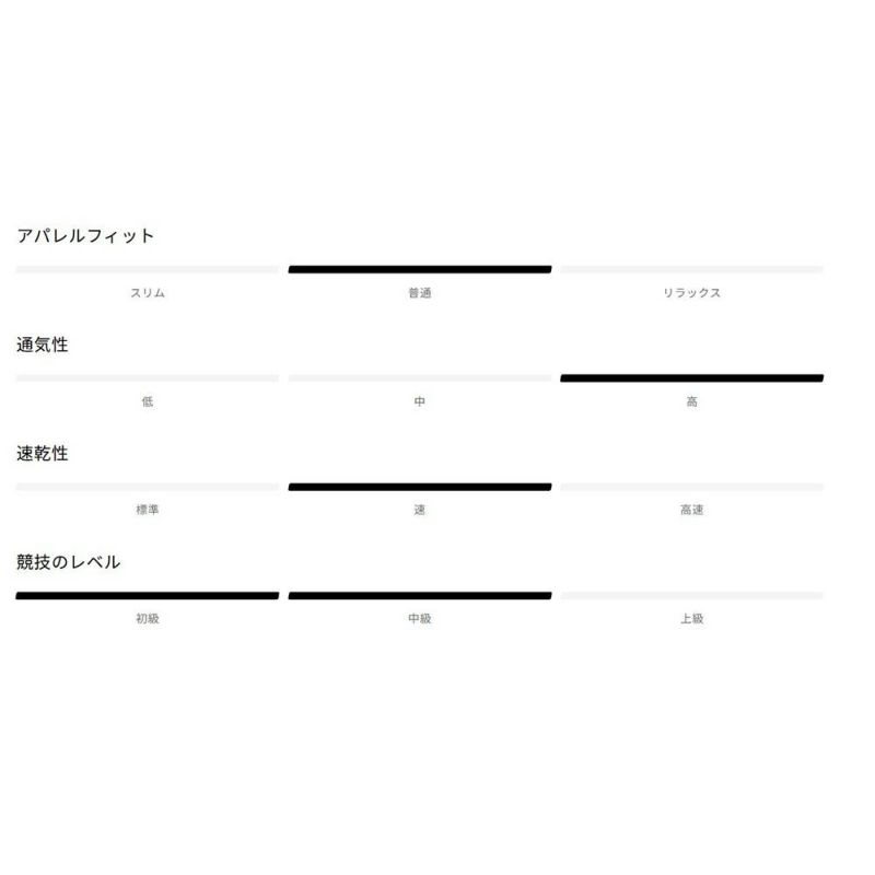 サロモンSALOMONランニングウェア半袖TシャツSHAKEoutCORELC2425200レディース女性26SP春夏