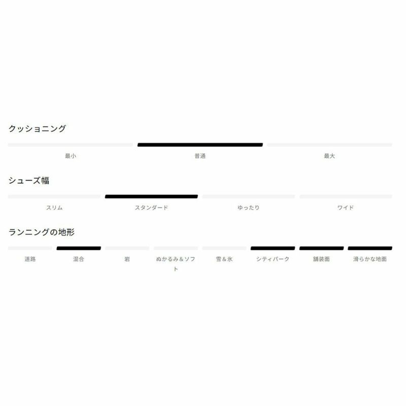 サロモンSALOMONランニングランシューシューズ靴AEROBLAZE3GRVLL49106200メンズ男性26SP春夏