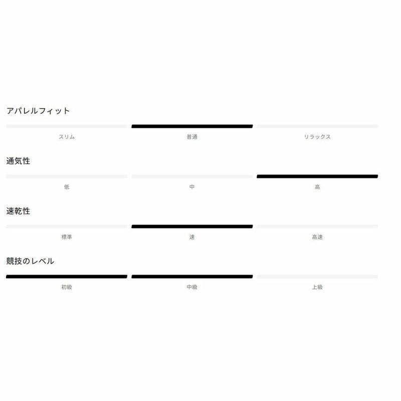 サロモンSALOMONランニングウェアボトムスショートハーフパンツ短パンSHAKEoutCORE4"LC2773500レディース女性26SP春夏