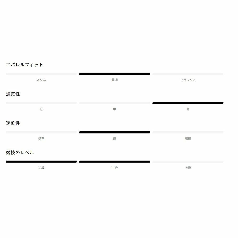 サロモンSALOMONランニングウェア半袖TシャツSHAKEoutCORELC2776000レディース女性26SP春夏