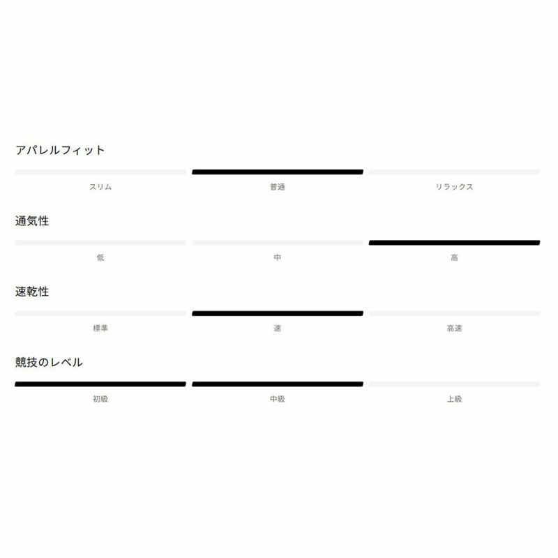 サロモンSALOMONランニングウェア半袖TシャツSHAKEoutCORELC2778600メンズ男性26SP春夏