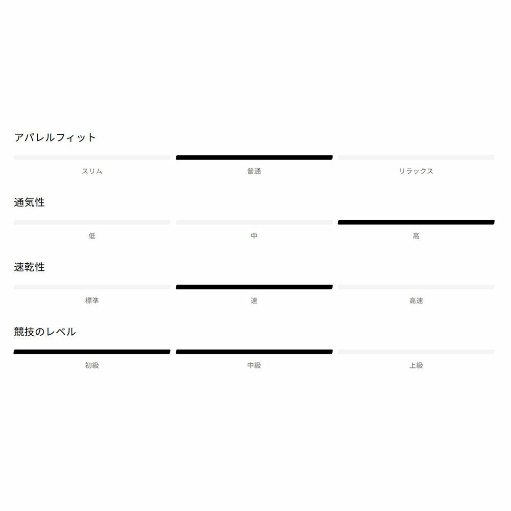 サロモンSALOMONランニングウェア半袖TシャツSHAKEoutCORELC2778800メンズ男性26SP春夏