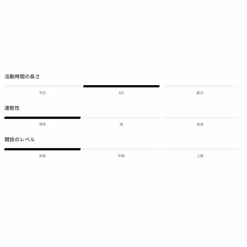 サロモンSALOMONランニング鞄バッグリュックサックバックパックデイパックTRAILBLAZER20ハイキングバッグLC2855700メンズレディースユニセックス26SP春夏