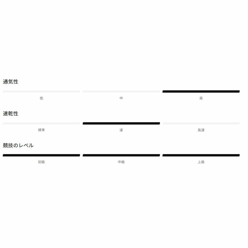 サロモンSALOMONランニング帽子キャップSENSEAEROLC2851800メンズレディースユニセックス26SP春夏