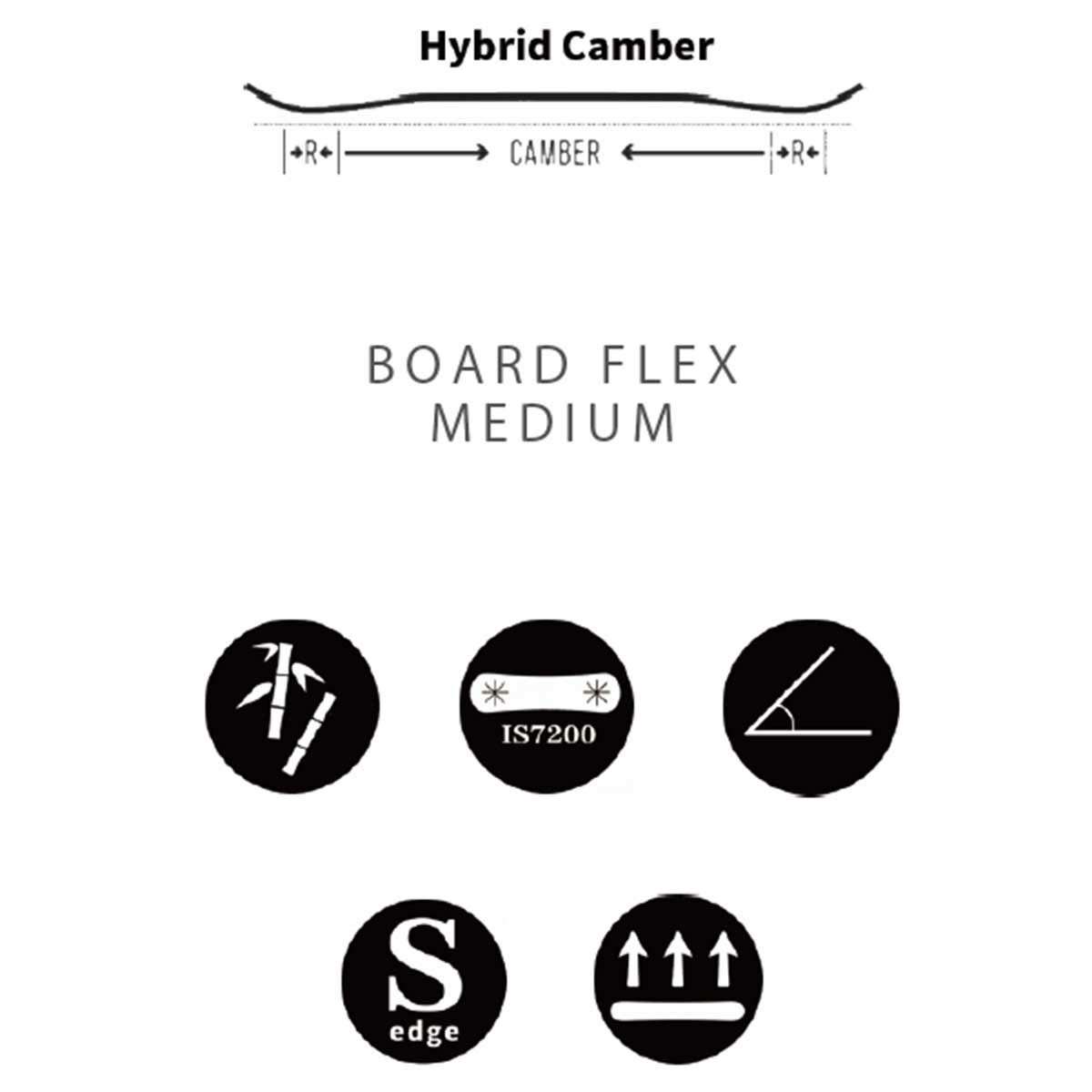 クロージャCROOJAスノボースノボスノーボード板マンティスMANTISMANTIS2526メンズレディースユニセックス25-26