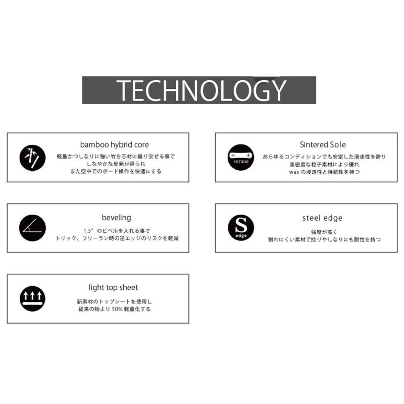 クロージャCROOJAスノボースノボスノーボード板マンティスMANTISMANTIS2526メンズレディースユニセックス25-26
